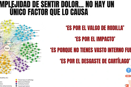 WEBINAR SOBRE CONDROMALACIA ROTULIANA PARA PACIENTES - Todo lo que debes saber. - Imagen 2